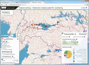 Bild på vattenwebbens scenarioverktyg.