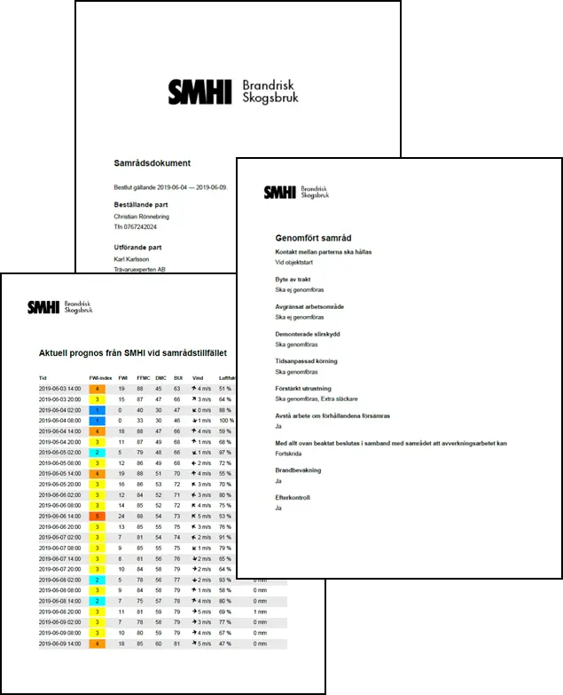 Brandrisk och samråd dokument