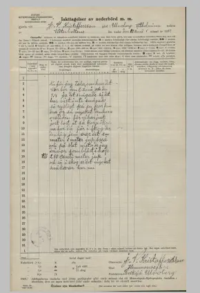 Meteorologisk journal från Ulvoberg i juni 1932