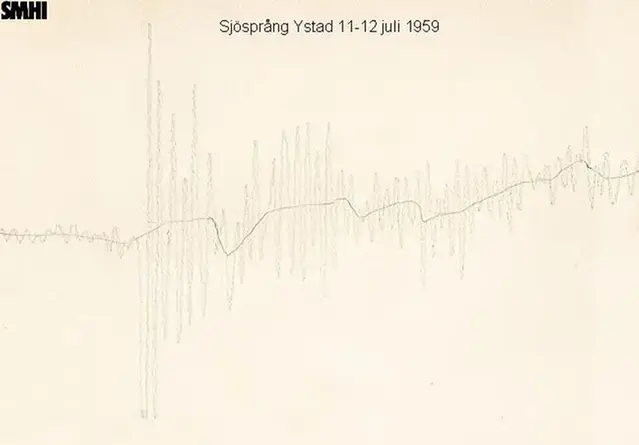 Sjösprång i Ystad 1959