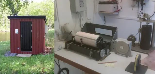 Röd stuga vid vattendrag. Teknisk utrustning