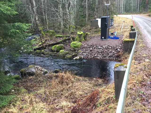 Mossån vid SMHIs mätstation Velen 2